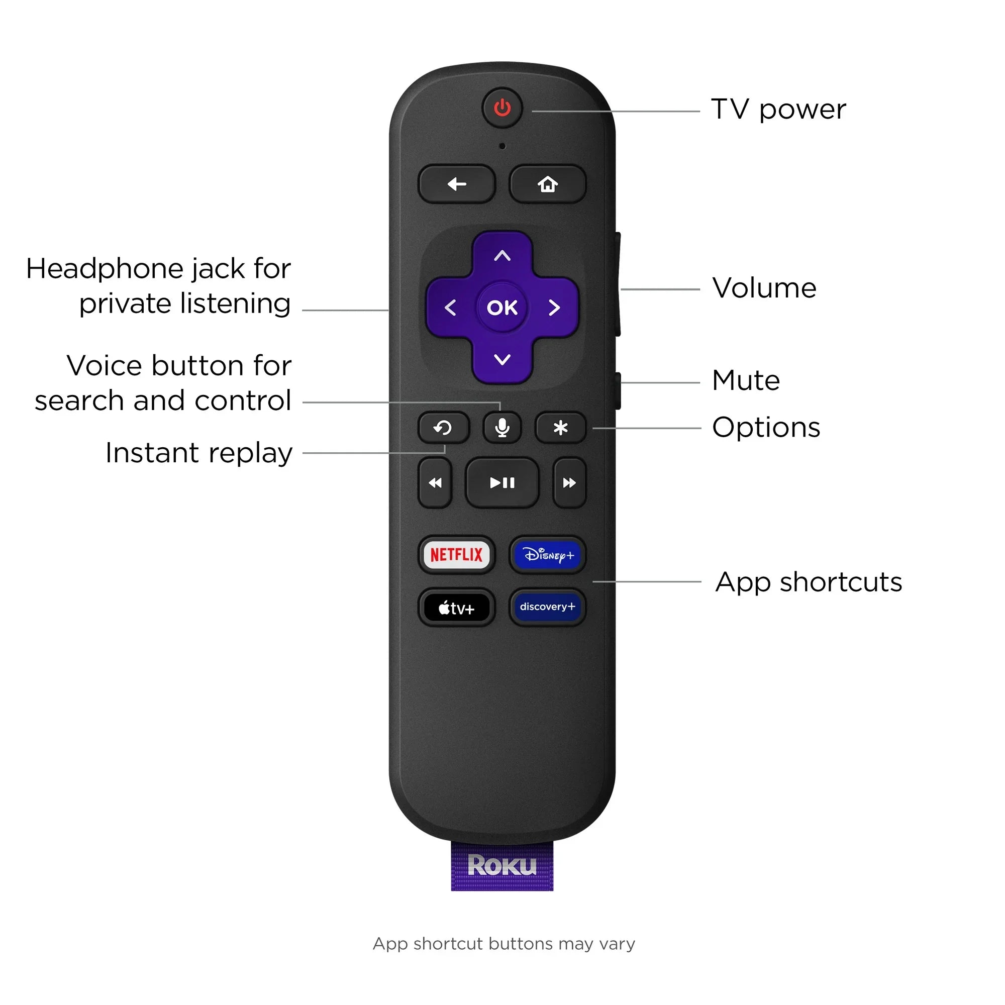 TV Box 1m